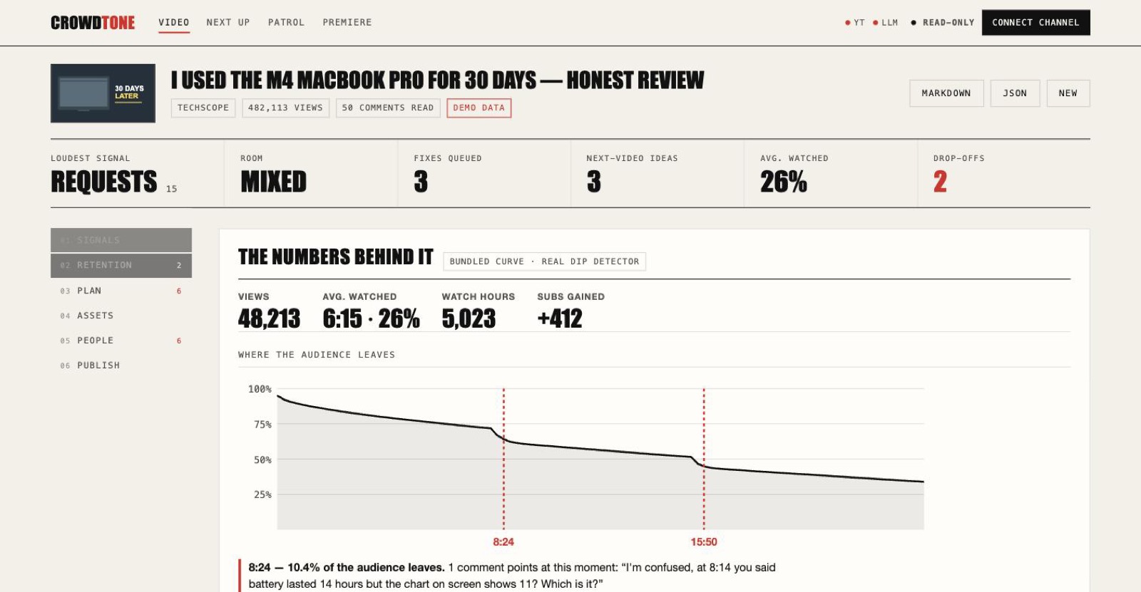The retention view: an audience retention curve with two drop-off points marked in red, and the viewer comment explaining the first one printed underneath.